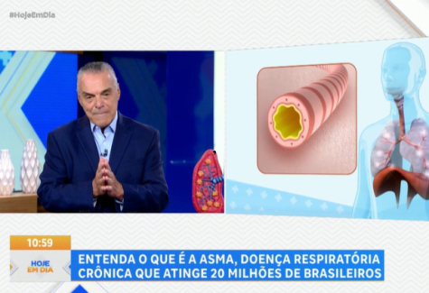 Asma atinge 20 milhões de brasileiros