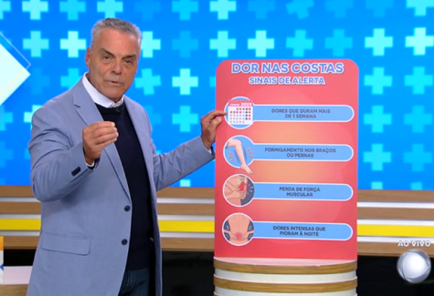 Você sofre com dores nas costas? 