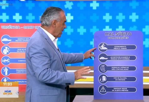 Como prevenir o mal súbito