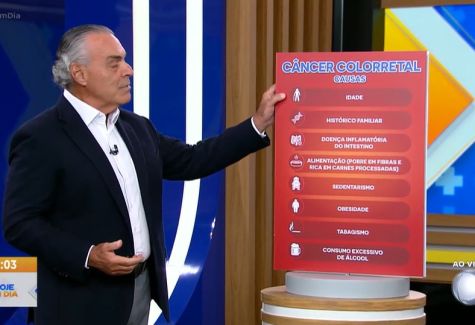 Como prevenir o câncer de intestino? 