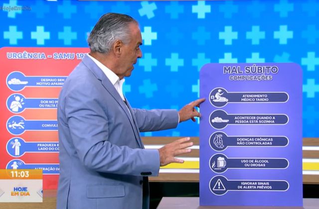 Como prevenir o mal súbito